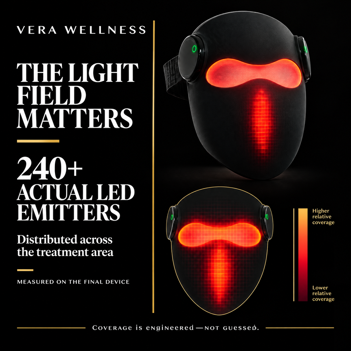 Vera G7 Pro – 5 Wavelength LED Light Therapy Face Mask, 240+ LEDs, Red & Near-Infrared Light for Anti-Aging, Collagen & Skin Rejuvenation